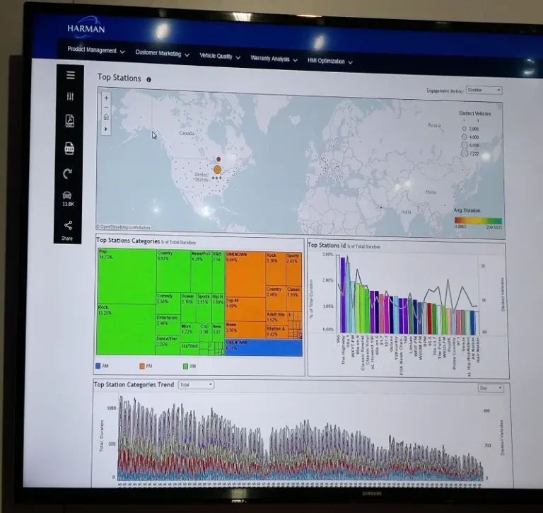 CES 2017 Automotive, Voices, and Everything 2