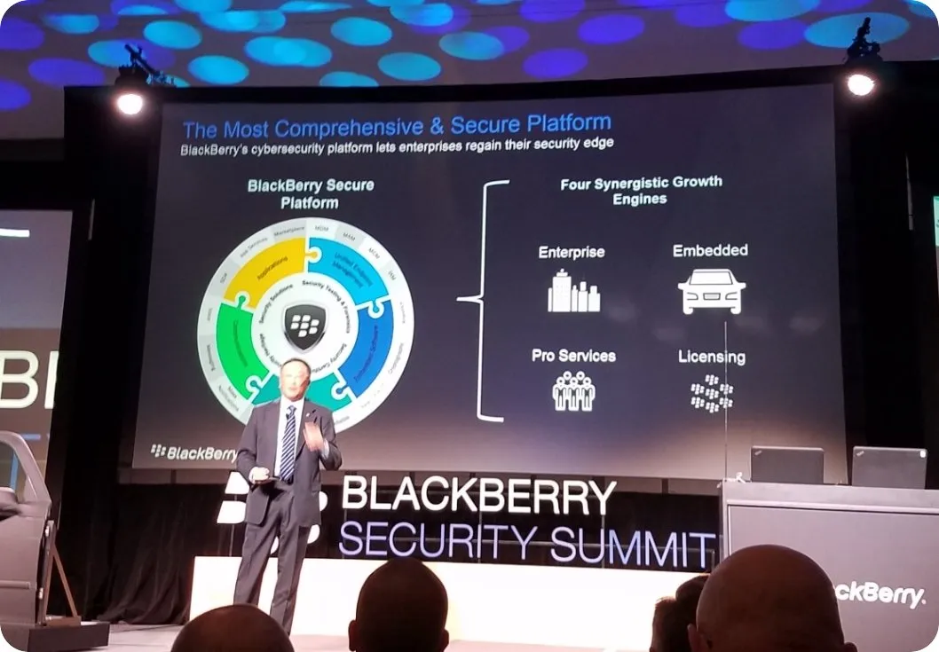 BlackBerry’s security portfolio