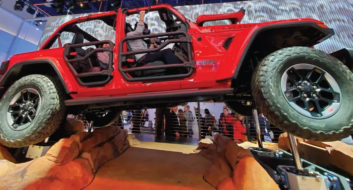 Automotive and Transportation Highlights 4