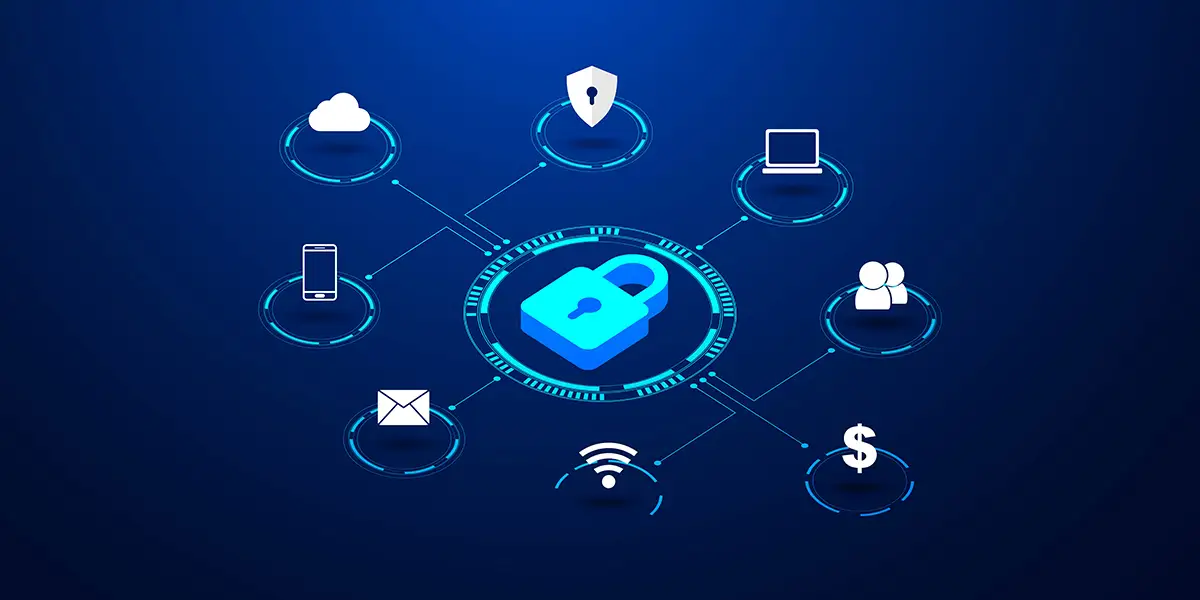 Global Market for Software Composition Analysis