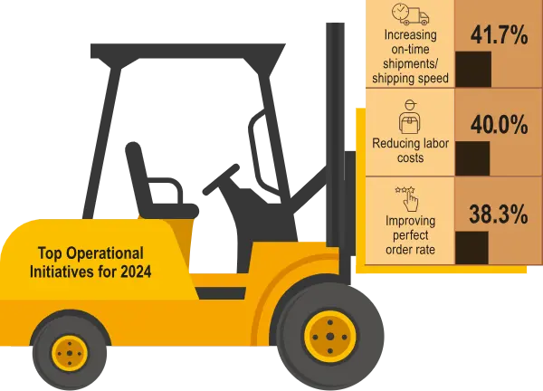 Zebra Innovation Day